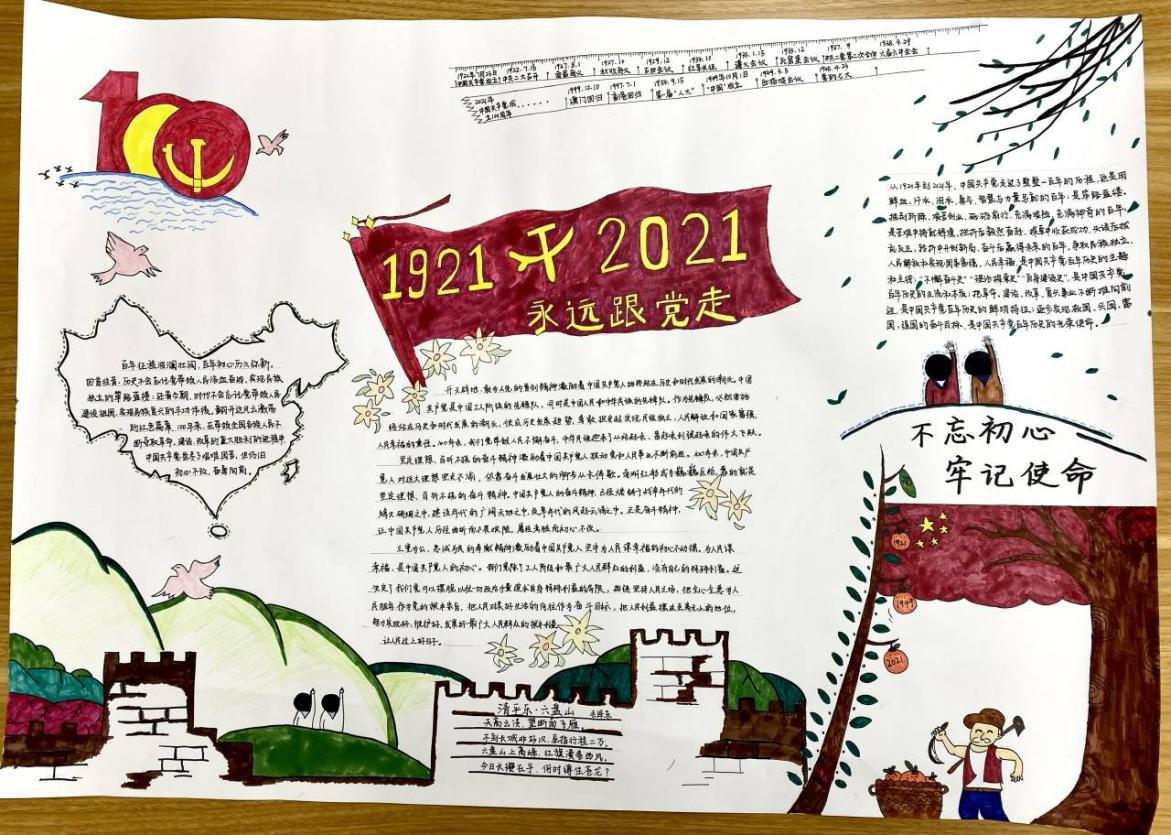 从组织到完成,历时不长,但是通过手抄报的形式,让党支部的党员一起